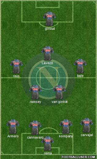 Napoli Formation 2013