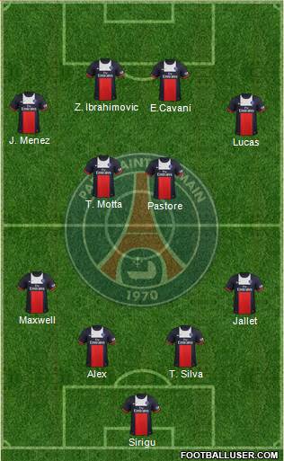 Paris Saint-Germain Formation 2013