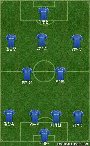 Chelsea Formation 2013