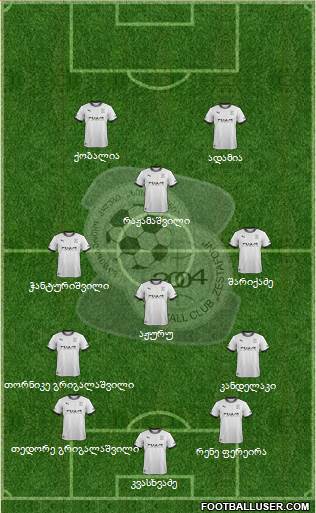 FC Zestafoni Formation 2013