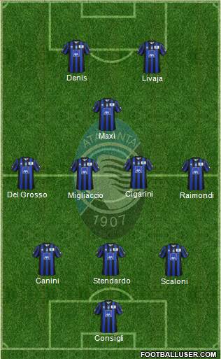 Atalanta Formation 2013