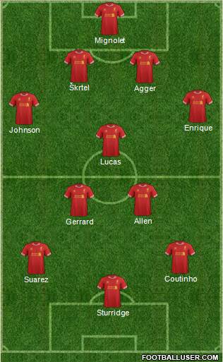 Liverpool Formation 2013