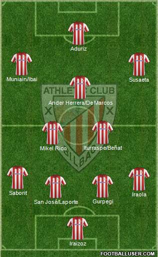 Athletic Club Formation 2013