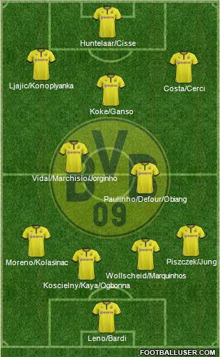 Borussia Dortmund Formation 2013