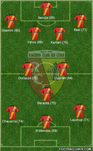 Racing Club de Lens Formation 2013