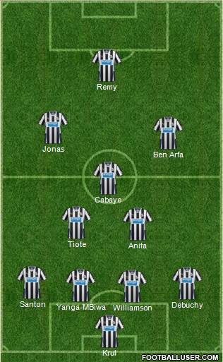 Newcastle United Formation 2013