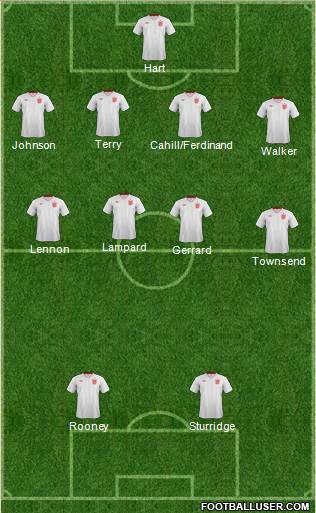 England Formation 2013