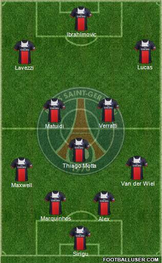 Paris Saint-Germain Formation 2013