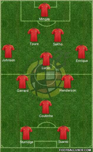 Spain Formation 2013