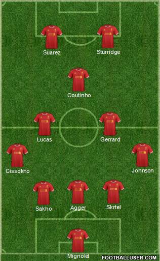 Liverpool Formation 2013