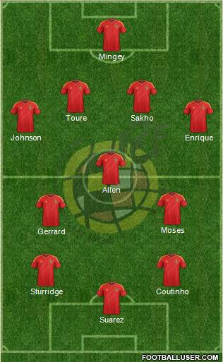 Spain Formation 2013
