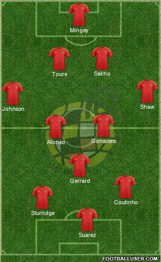 Spain Formation 2013