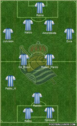 Real Sociedad S.A.D. Formation 2013