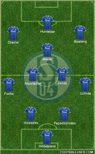 FC Schalke 04 Formation 2013
