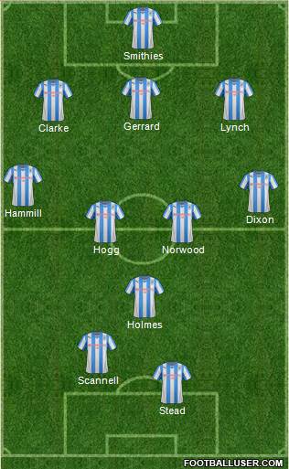 Huddersfield Town Formation 2013
