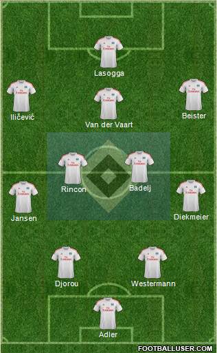 Hamburger SV Formation 2013