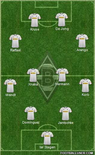 Borussia Mönchengladbach Formation 2013