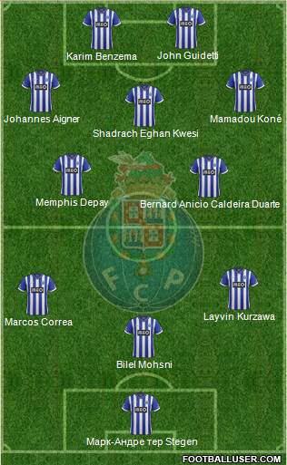 Futebol Clube do Porto - SAD Formation 2013