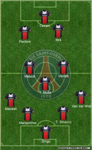 Paris Saint-Germain Formation 2013