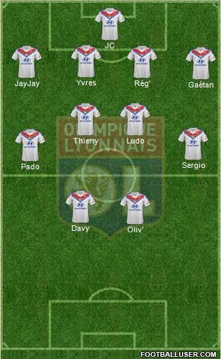 Olympique Lyonnais Formation 2013