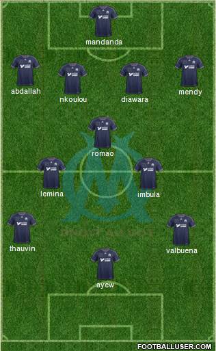 Olympique de Marseille Formation 2013