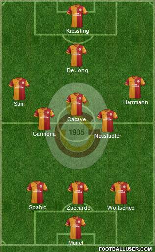 Galatasaray SK Formation 2013