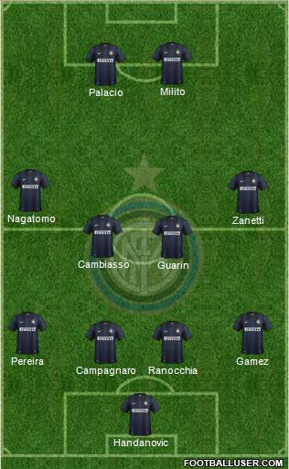 F.C. Internazionale Formation 2013