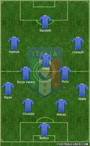 Italy Formation 2013