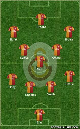 Galatasaray SK Formation 2013