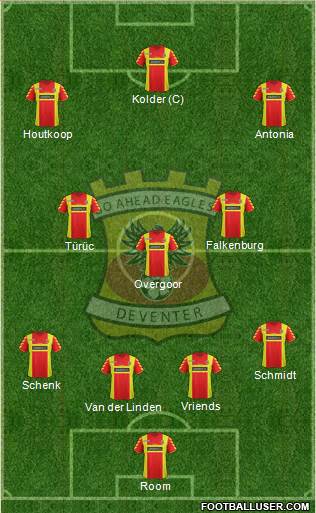 Go Ahead Eagles Formation 2013