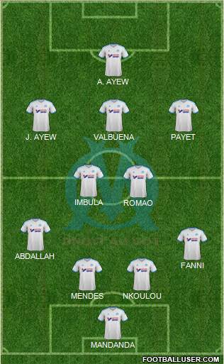 Olympique de Marseille Formation 2013