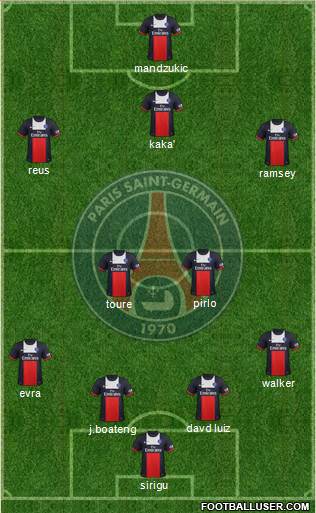 Paris Saint-Germain Formation 2013
