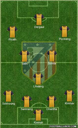 Atlético Madrid B Formation 2013