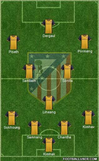 Atlético Madrid B Formation 2013