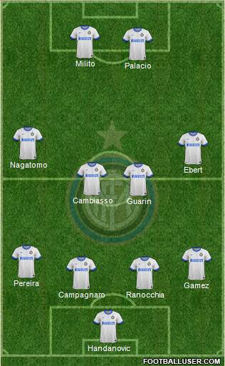 F.C. Internazionale Formation 2013