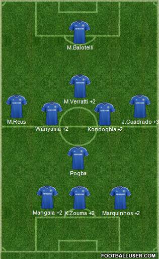Chelsea Formation 2013