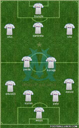 Olympique de Marseille Formation 2013