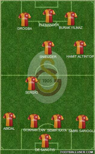 Galatasaray SK Formation 2013