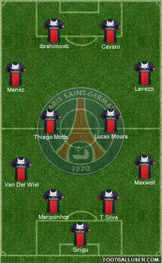 Paris Saint-Germain Formation 2013