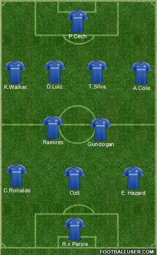Chelsea Formation 2013