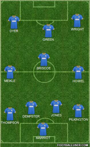 Mansfield Town Formation 2013