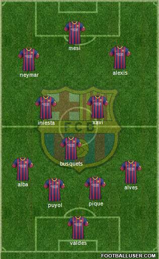 F.C. Barcelona Formation 2013