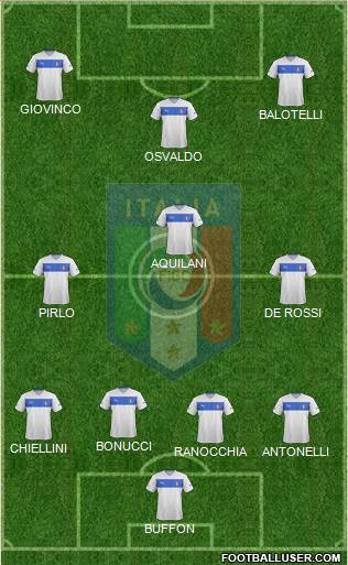Italy Formation 2013