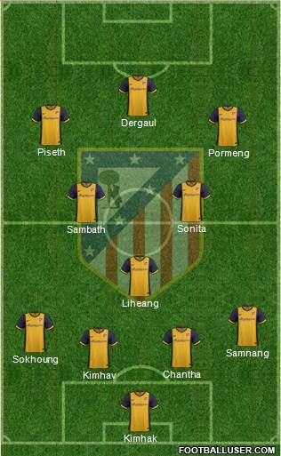 Atlético Madrid B Formation 2013