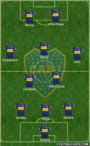 Boca Juniors Formation 2013
