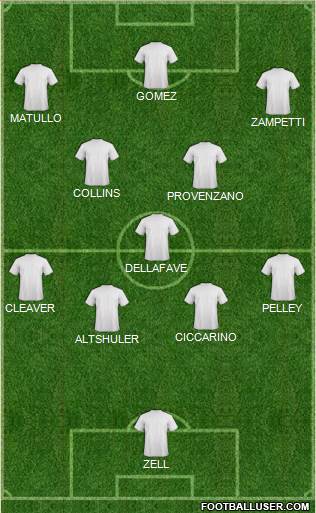 Liverpool Formation 2013