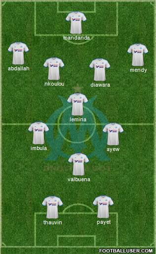 Olympique de Marseille Formation 2013