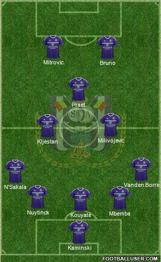 RSC Anderlecht Formation 2013