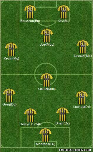 Wellington Phoenix FC Formation 2013