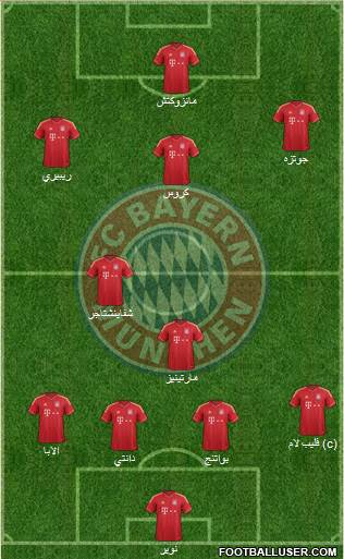 FC Bayern München Formation 2013